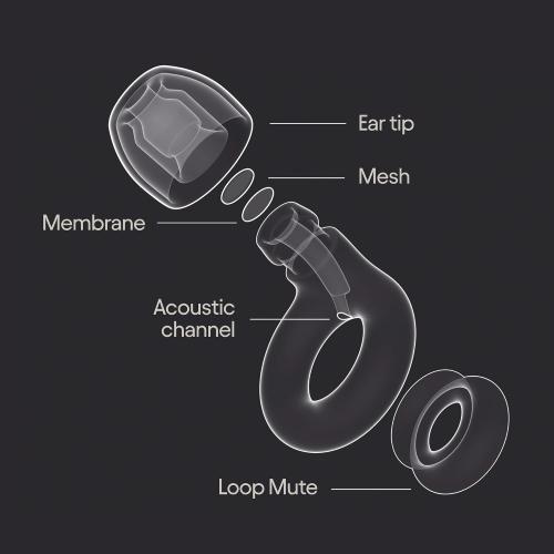 Loop Experience 2 Plus Ear Plugs - Stylish Certified Protection   Mute | 17dB SNR noise reduction (high-fidelity)   Mute for extra coverage. For concerts, festivals, sports, DJs & nightlife