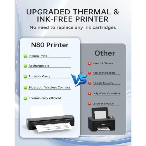 Portable Printers Wireless for Travel, N80 Wireless Thermal Printer Bluetooth Inkless Printer Support 8.5 X 11 US Letter & A4, Compatible with iOS, Android, Laptop