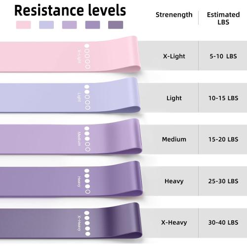 Resistance Bands for Working Out, 5-Pack Elastic Loop Exercise Bands for Strength Training Stretching, Home Gym Equipment for Pilates Yoga Physical Therapy, Leg Glute Arm Workout Kit for Women Men