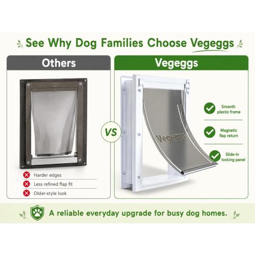 Large Dog Door for Daily in & Out Access, Magnetic Pet Door with Slide-in Locking Panel, Easy Install Doggy Door for Wood, PVC, Metal & Panel Doors, 10 1/8 x 15 3/4, for Dogs Up to 100 lb,for Pets