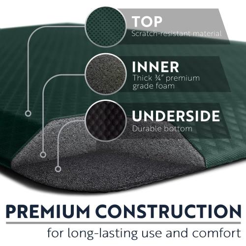 KANGAROO Anti Fatigue Mats for Kitchen Floor, Reduce Foot, Knee Pressure, 3/4 Inch Thick Cushioned Ergonomic Mat, Waterproof Comfort Rug for Under Sinks, Standing Desk, Stores, 17x24, Hunter Green
