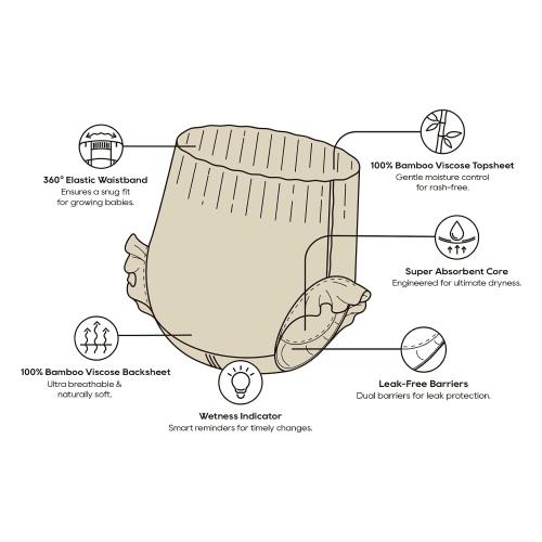 ECO BOOM Training Pants for Toddler Potty, Hypoallergenic for Sensitive Skin, Size 4 (L) Suitable for 20 to 31lb, 48 Count