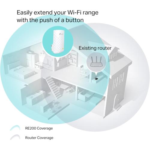 TP-Link Network RE200 AC750 WiFi Range Extender Dual Band 750Mbps with 802.11b/g/n Retail