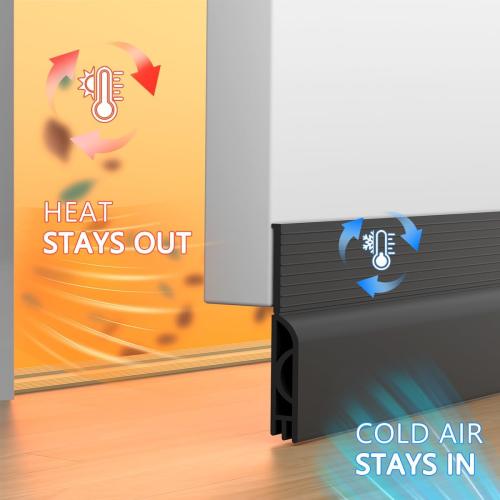 Door Draft Stopper,Adjustable Door Sweep for Bottom of Door,Silicone Weather Stripping Door Bottom Seal Blocker Air Noise,Under Door Gap Filler for Interior/Exterior Doors(Black, 39inch)