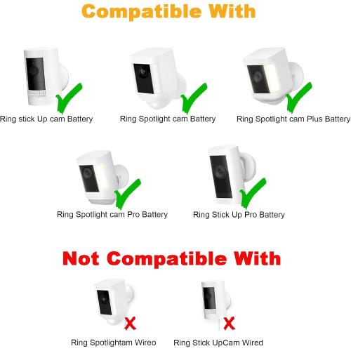 Ring Camera Solar Panel Charger, Compatible with Ri ng Stick Up Cam, Ri ng Stick Up Cam Pro, Ri ng Spotlight Cam Plus/Pro, TypeC and Ring Barrel DC Plug, 6W5V (1Pack)