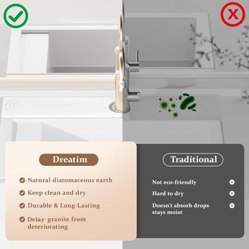 Faucet Mat for Kitchen Sink ，Water Absorbing Stone Tray for Sink，15.7 inches Long Diatomite Fast-Drying Faucet Mat， Faucet Splash Guard for Bathroom Counter