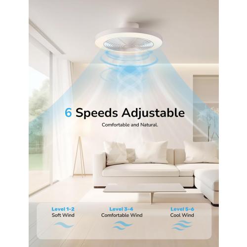 WHITE Orison Ceiling Fans with Lights, Low Profile Ceiling Fan with Lights and Remote, 6 Wind Speeds Smart Flush Mount Ceiling Fan for Bedroom, Kids Room and Living Room 19.7 (White)
