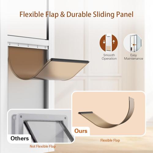 Doggy Door for Sliding Glass Doors, Adjustable Height 75 3/5 to 80, Aluminum Frame Sliding Door Dog Door Insert, Suitable for Medium Dogs Up to 30 lbs(Medium,White)