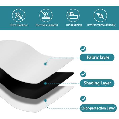 Changshade Custom Size Cordless Roller Shades, Blackout Roller Window Blinds with Thermal Insulated for Office, Living Room, Bedroom, Kitchen, Easy Installation,White