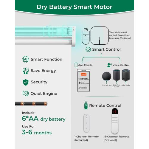 Allesin Motorized Roller Blinds with Remote Control for Windows, Blackout Automatic Smart Shades,Dry Battery Powered Electric Blind (White 34 W x 72 H)