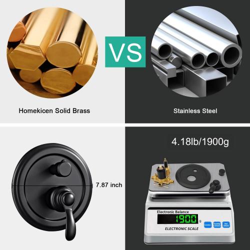 Matte-Black Vintage Shower-Faucet Sets, Antique Brass Shower System, Wall Mounted, 9 Rain Head and Handheld Spray, 2 Way Diverter Rough in Valve with Trim Kit