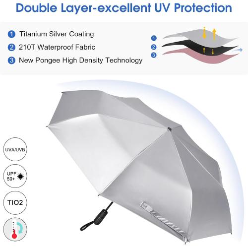 G4Free UPF 50  UV Protection Large Travel Umbrella 46 Inch Double Layer Auto Open Close Windproof Sun Blocking Umbrella