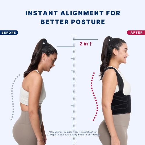 Fit Geno Back Brace Posture Corrector for Women and Men, Shoulder Straightener, Adjustable Full Back Support, Upper and Lower Back Pain Relief - Scoliosis, Hunchback, Hump, Thoracic, Spine Corrector