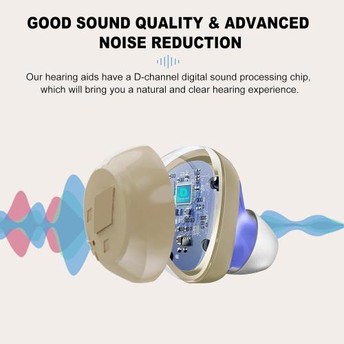 Rechargeable Hearing Aids for Seniors with Hearing Loss,Digital Hearing aid with Smart Noise Reduction chip,Clear Sound Quality and Comfortable Wearing