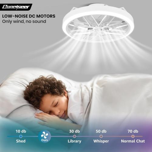 Conciseer Low Profile Ceiling Fan with Lights, 20 Inch Ceiling Fan with Light and Remote for Bedroom Living Room, 36W 3CCT Dimmable, 7 Blades 6 Speed Reversible Quiet DC Motor, LED 36W, White