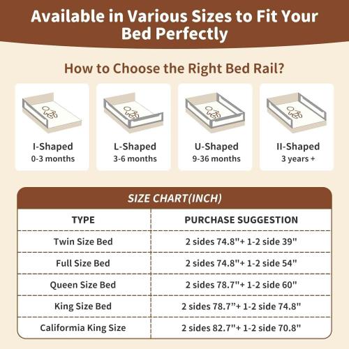3-Piece King Size Bed Rail for Toddlers - Height Adjustable Baby Bed Rail Guard with Headboard Rod,Safety Bed Rails for King Size Bed with Child Lock(78.74x78.74x74.8 Inch)