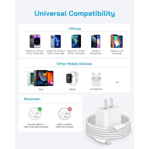 AISNI Fast Charging for iPhone 14/13/12 Fast Charger with 6 FT Long Cable