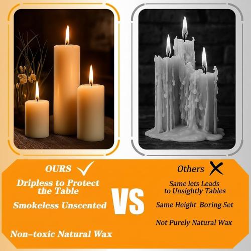 Ivroy Pillar Candles Bulk Set of 36，Hurricane Candles，3 Different Lengths 2 x 3/6/8 Inch (12 Each)，Dripless Unscented Smokeless，Gives You a Better Atmosphere When Organizing an Event Party.