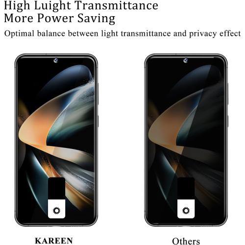 KAREEN 2 Pack Privacy Screen Protector for Samsung Galaxy S23 5G 6.1-inch | Anti Spy Private Tempered Glass Film, Support Fingerprint Unlock, Anti-Scratch, Bubble Free