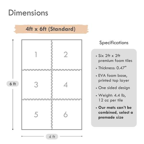 Lillefolk Baby Foam Play Mat - Baby Playmat | Tiles for Kids Interlocking Mat - Foam Baby Mat for Babies & Toddlers - Non Toxic Play Mat for Baby Tummy Time Mat 6x4ft Gray