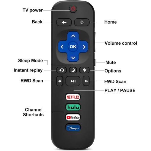 (Pack of 2) Replacement Remote Control Only for Roku TV, Compatible for TCL Roku/Hisense Roku/Onn Roku/Sharp Roku/Element Roku/Westinghouse Roku/Philips Roku Smart TVs (Not for Roku Stick and Box)