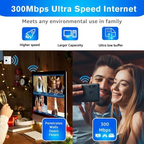 WiFi Extender WiFi Booster, Cover up to 4500 Sq.ft & 30 Devices, WiFi Range Extenders Signal Booster for Home, Wireless Internet Signal Amplifier with Ethernet Port, WiFi Repeater Easy Setup