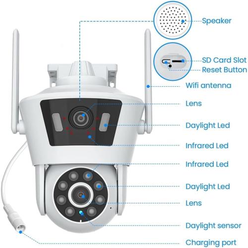 Anran 4.0mega pixel IP camera