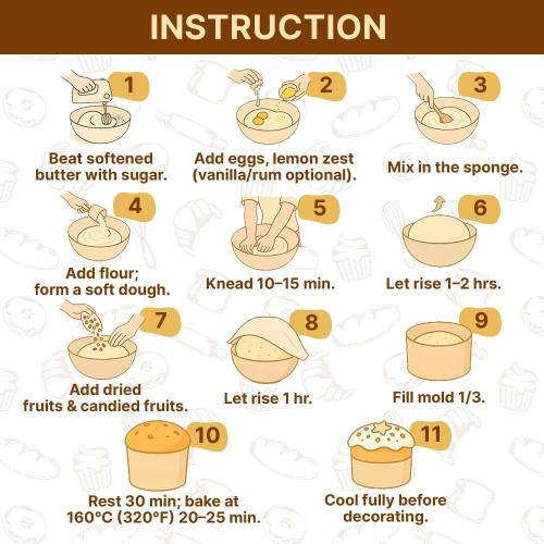 12oz Kulich Mold Paska Easter Bread Forms |12 pcs| Bread Paper Mold - Non Stick Panettone Paper Baking Molds Universal Brown Design