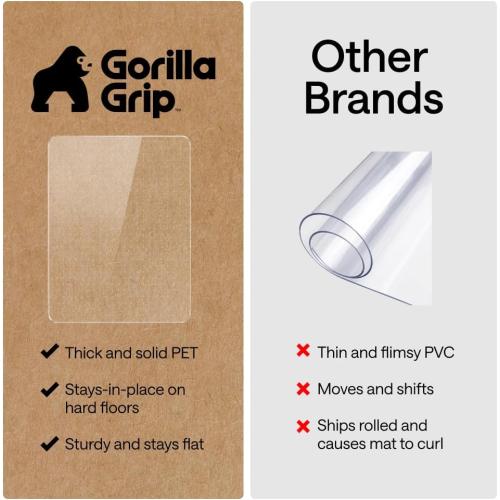 GORILLA GRIP Slip Resistant Clear Office Chair Mat for Carpet Floors, 36x48 Smooth Rolling Glide Under Desk, Heavy Duty Plastic Computer Mats and Carpeted Floor Protector, Work and Gaming Chairs