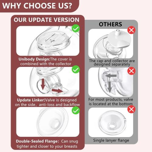 2 Pack CaraCups Wearable Milk Collection Sets and 10pcs Flange Inserts 13/15/17/19/21 * 2pc for Spectra S1 S2 9 Plus and SG, Fit for Spectra/Medela/Lansinoh 24mm Wearable Breast Pump Collection Cup
