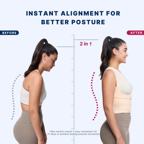 Fit Geno Back Brace Posture Corrector for Men & Women: Shoulder Straightener Adjustable Full Back Support Pain Relief - Scoliosis Hunchback Spine Corrector (Small)