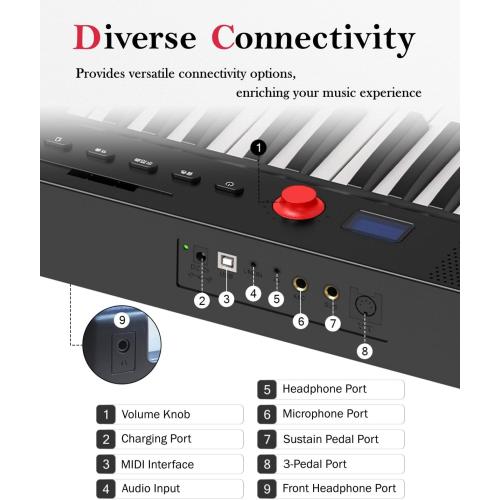 Longeye Foldable Piano Keyboard 88 Key Folding Piano Portable Electric Keyboard Semi Weighted Digital Piano for Beginners with Headphone, Sustain Pedal, Music Rest, Carry Case (Enhanced Sound)