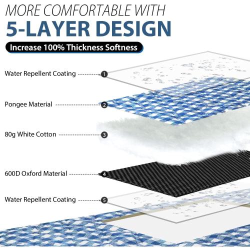 ZAZE Picnic Blankets Machine Washable, 80''x80'' Extra Large Waterproof Sandproof Foldable Compact Beach Blanket, Oversized XL Outdoor Mat for Spring Summer Camping, Park, Travel Grass(Blue and White)