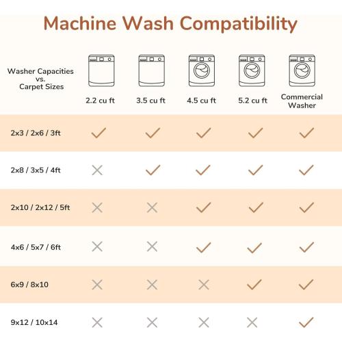 OPPODREAM Soft 10x14 Area Rugs, Neutral Washable Rugs 10x14 with Non Slip Backing, Low-Pile Faux Cashmere 10 x 14 Carpet, Cream White & Blue & Light Brown