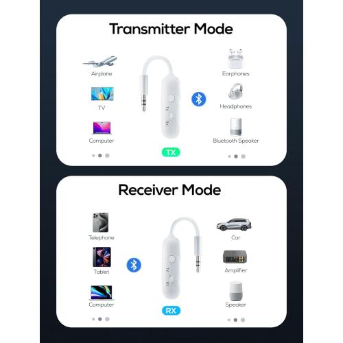 Nulaxy Air in-Flight Bluetooth Wireless Audio Transmitter Receiver for up to 2 AirPods & Wireless Headphones, Bluetooth Adapter for All 3.5mm Jacks on Airplanes, Gym Equipment, TVs & Gaming Consoles
