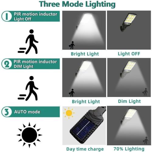 Solar Lights Outdoor, 6000 Lumens 4pack 108COB LED Solar Powered Motion Sensor Wall Lamp - IP65 Waterproof with Remote Control, Durable Security Light for Outside Wall, Garden, Yard, Porch (4Pack)