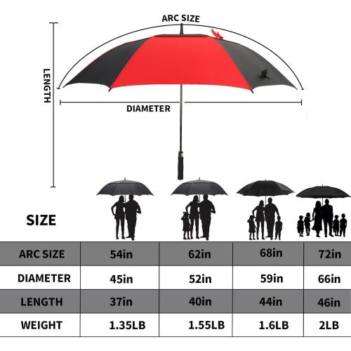 Automatic Open Extra Large Golf Umbrella Windproof Heavy Duty Large Umbrellas for Rain, Oversize Double Canopy Vented Stick Umbrellas for Golf and Outdoor Sports