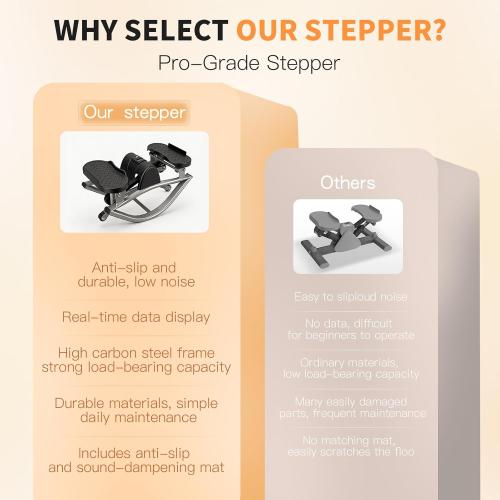 Rock Stair Steppers for Exercise at Home Aerobic Step Platform Side to Side Rocking Fitness Machines Steper up Box for Workout Mini Portable Gym Rocker Escalones para Hacer Ejercicio