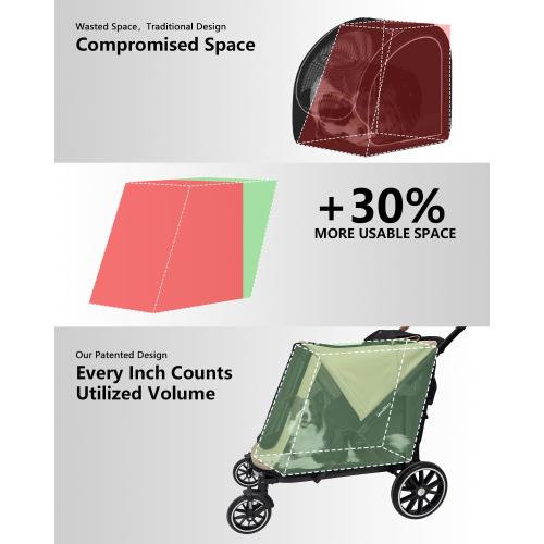 Dog Stroller for Large & Medium Dogs,Foldable Large Pet Stroller for 2 Dogs with 360° Wear-Resistant Rubber Wheels Mesh Windows,Ideal for Senior Pets Extra Large Heavy Duty,All Terrain Wagon Cart