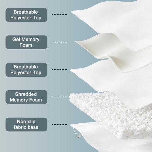 Size Large Memory Foam Mattress