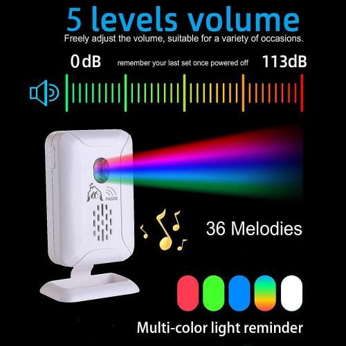 Upgraded Version Bed Sensor Alarm and Fall Prevention for Elderly/Dementia and More,Caregiver Pager Motion Sensor Alert with 5 Volume Level,Bed Alarm for Elderly Adults Wireless