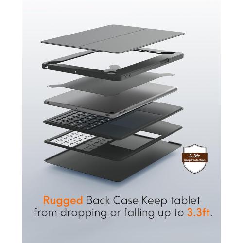 CHESONA Rugged Keyboard Case for iPad 9th 2022/8th/7th Generation, Magnetic Detachable Case, Premium Trackpad, 15°-180° Adjustable Stand, Portrait/Landscape Backlit Keyboard for iPad 10.2-inch, Gray