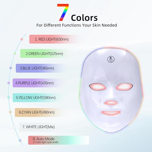 Red Light Therapy for face,Blue LED Light Therapy Mask,7-1 Colors LED Facial Skincare Mask at Home,USB Rechargeable,Cordless