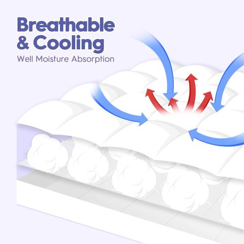 Size Queen Color White  Queen Size Mattress Topper for Back Pain Relief, Extra Thick Mattress Pad Pillowtop, Soft Plush Mattress Cover Bed Topper with Deep Pocket, Overfilled Down Alternative Filling, White