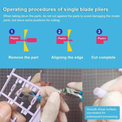 stedi 5-inch Model Nipper, with Ultra-thin Single-edge and Blade Case Plastic Model Tools for Gundam Repairing Plastic Model and Fixing, Blue