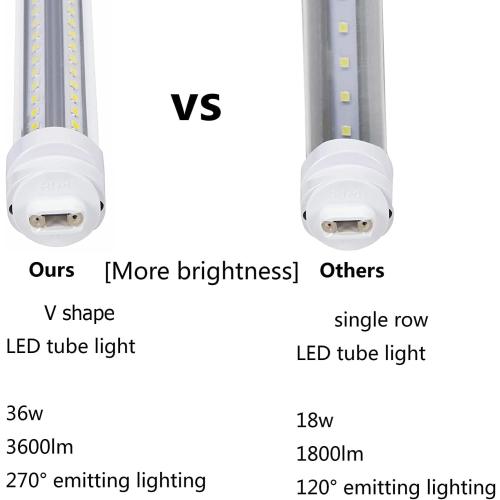 4FT T8 LED Tube Lights,36W 3600lm,Daylight White 5000K,R17d Base,45.8 inches End to End,60W F48T12 CW HO Fluorescent Bulb Replacement,Ballast Bypass,Dual-Ended Power for Sign,Shop,Pack of 6