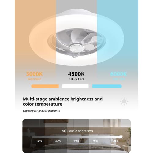 Orison 22 360° Oscillating Ceiling Fan with Light, Rotating Low Profile Flush Mount Ceiling Fan, Smart RGB Ceiling Fans, Alexa&Google Compatible, Dimmable LED, APP/Remote, Modern for Bedroom, White