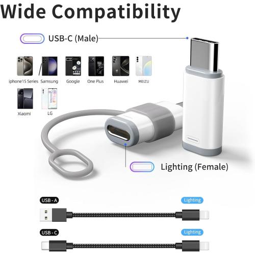 2 Pack Lightning to USB C Adapter for iPhone 15/16/16 Pro Max/Plus,Samsung S24,Support Charging & Data Transfer,Type C Charger Connector Cable,Lightning Female to USB C Male Adapter,Not for Audio