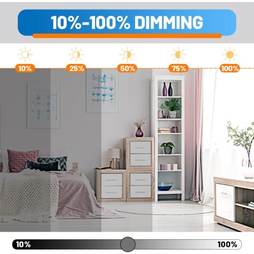 Allsmartlife LED Flush Mount Ceiling Light 4 Pack, 15.8 inch Thin Round Flat Panel Light 32W 4320lm, 3000K/4000K/6500K Dimmable, White Light Fixtures Ceiling Mount for Kitchen, Bedroom