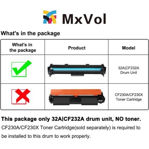 MxVol Compatible 32A CF232A Drum Unit Replacement for HP 32A CF232A Imaging Drum use for HP LaserJet Pro M227fdw M203dw M227fdn M118dw M148dw M148fdw Printer, 1-Pack (NO Toner)